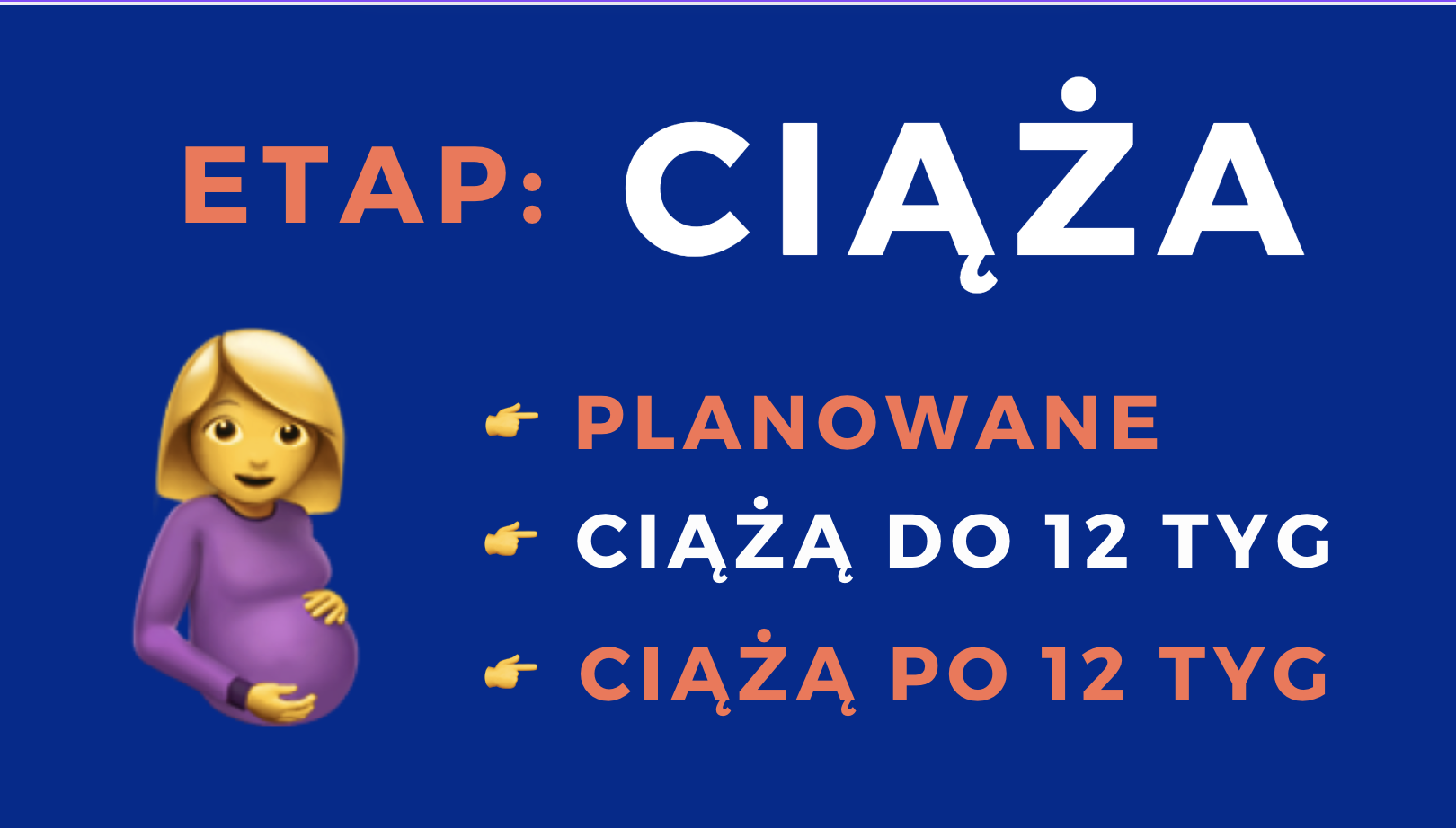 Ciąża ( kluczowe etapy)